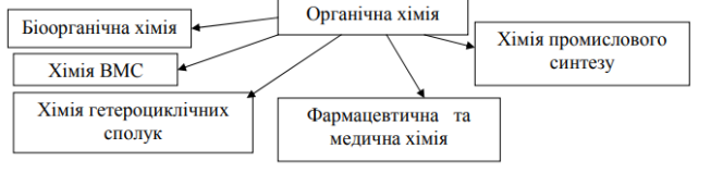 C:\Users\Lenovo\AppData\Local\Microsoft\Windows\INetCache\Content.Word\Знімок екрана 2026-06-22 202240.png